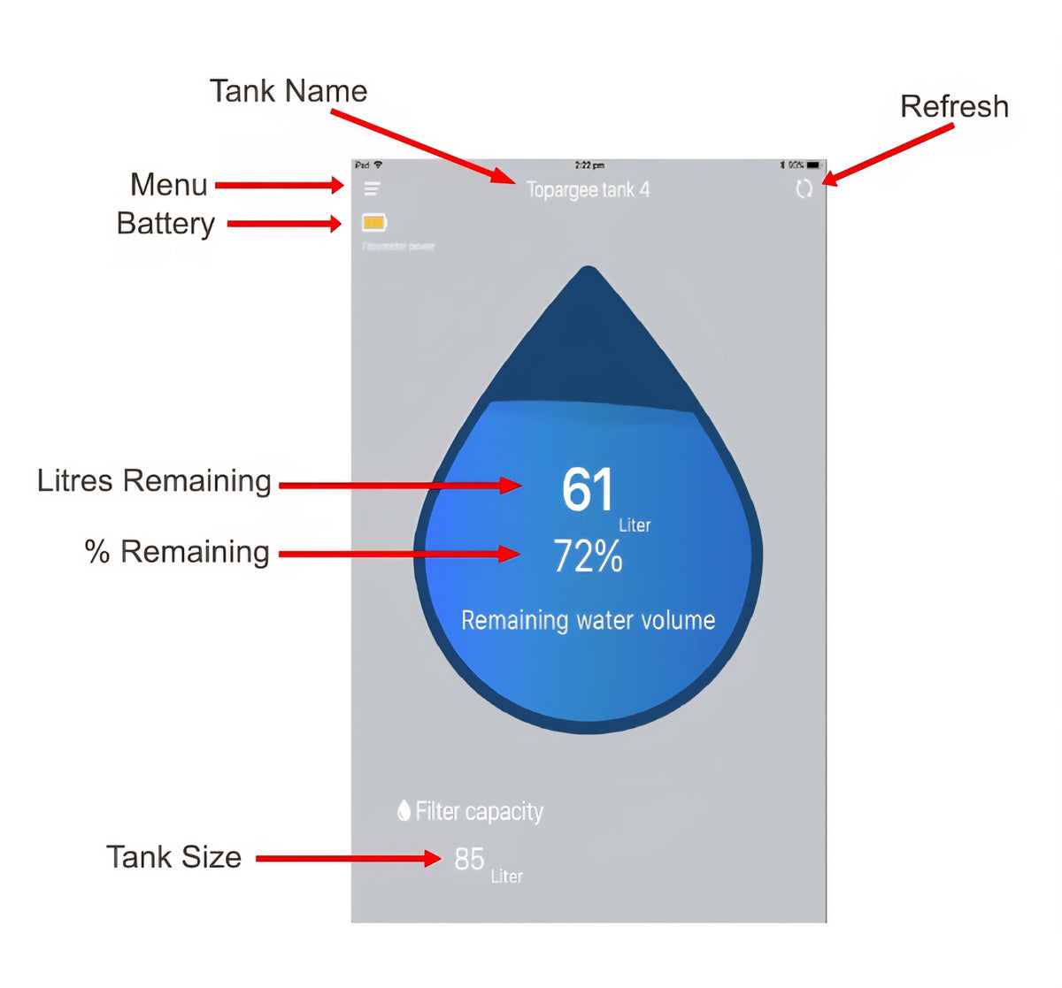Topargee Bluetooth Water Gauge Package with Digital Water Flow Meter & Installation Kit